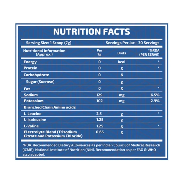 nutrition facts