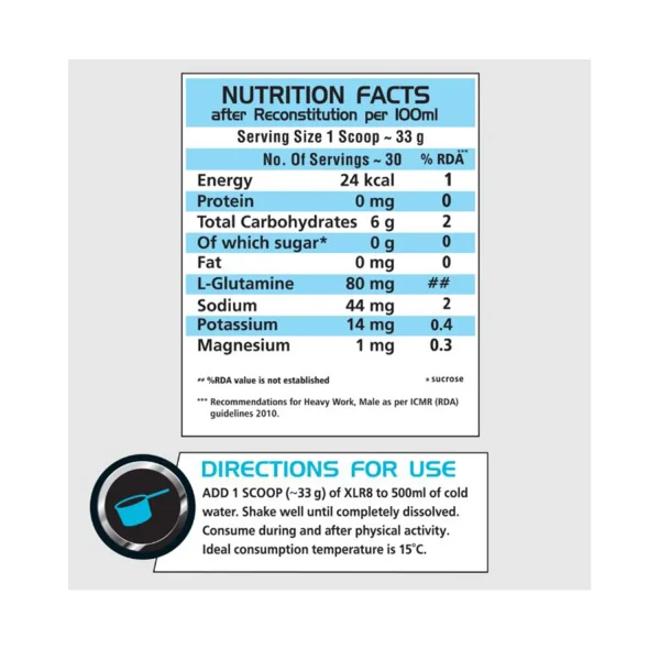 nutrition facts