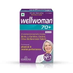wellwomen tablets
