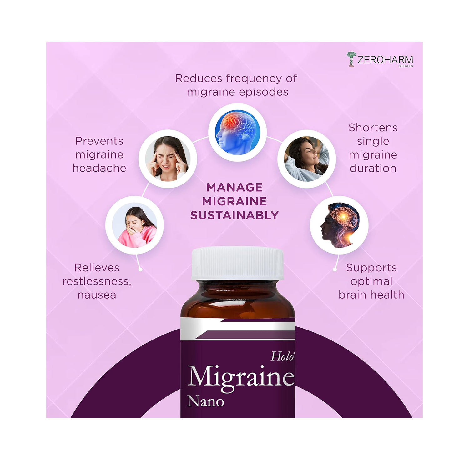 Zeroharm Holo Migraine – 60 Capsules - Image 6