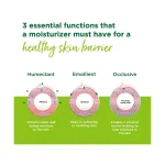 Simple Kind to Skin Protecting Light Moisturizer 125 ml