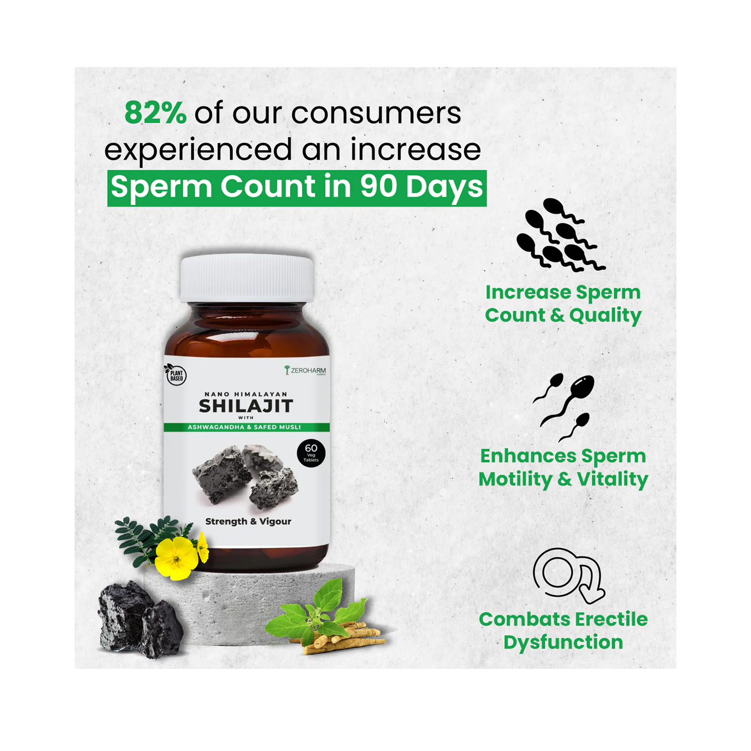 Zeroharm Sciences Nano Himalayan Shilajit With Ashwagandha and Safed Musli – 60 nos - Image 6