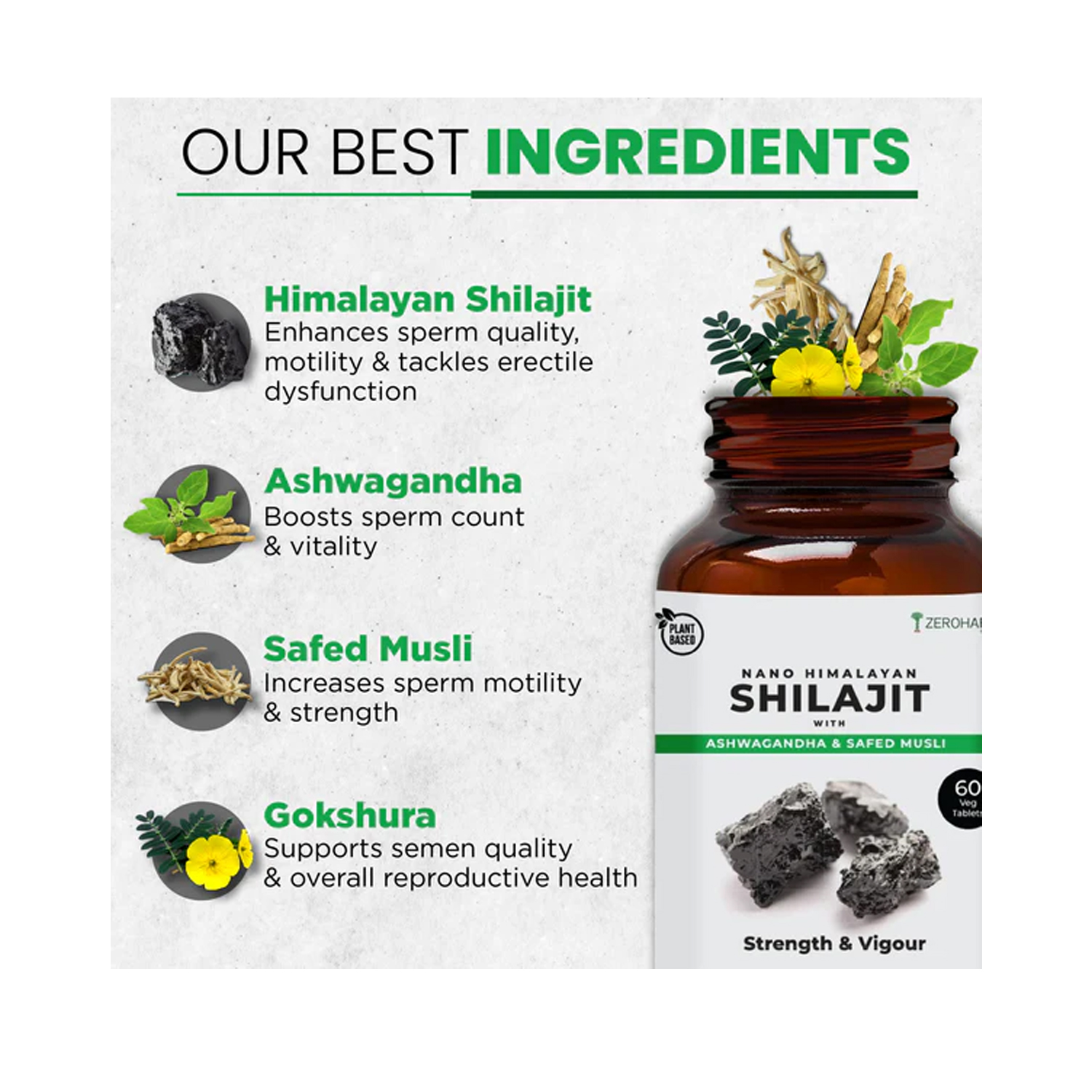Zeroharm Sciences Nano Himalayan Shilajit With Ashwagandha and Safed Musli – 60 nos - Image 4
