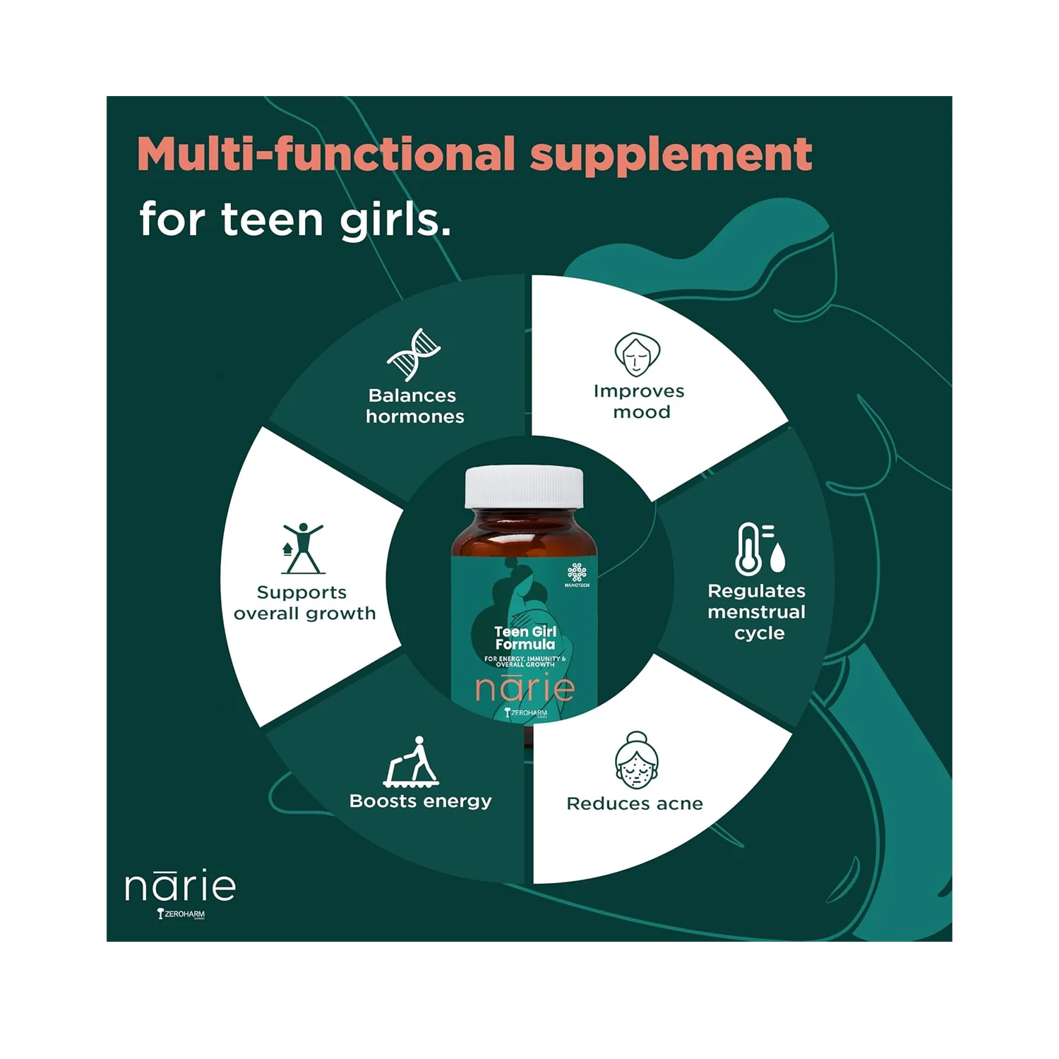 Zeroharm Narie Teen Girl Formula – 60 Veg Tablets - Image 5