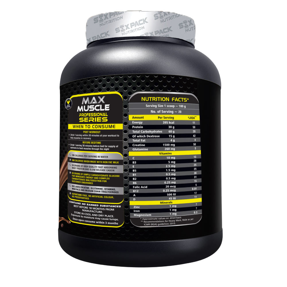 best protein to gain weight