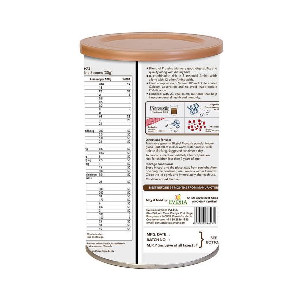 best protein shake to build muscle