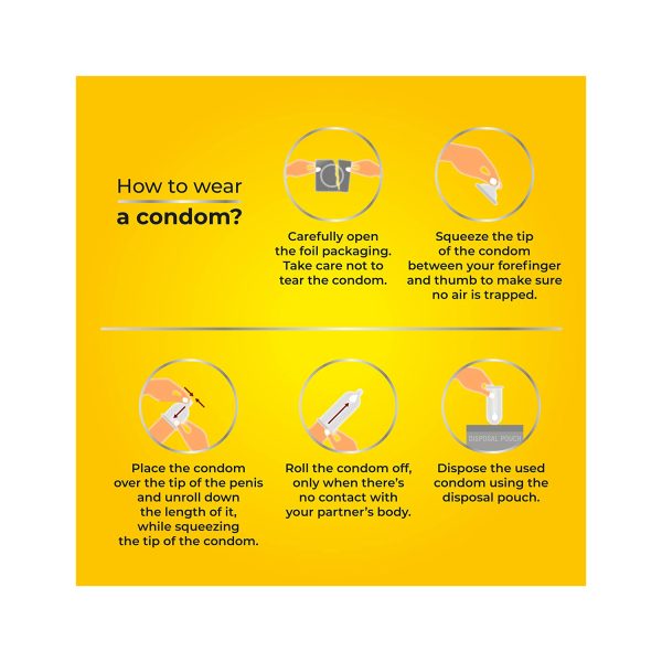 Banana Flavoured Condoms