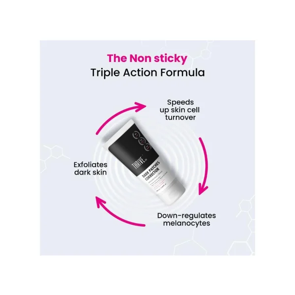 ThriveCo Dark Patches Corrector 100ml