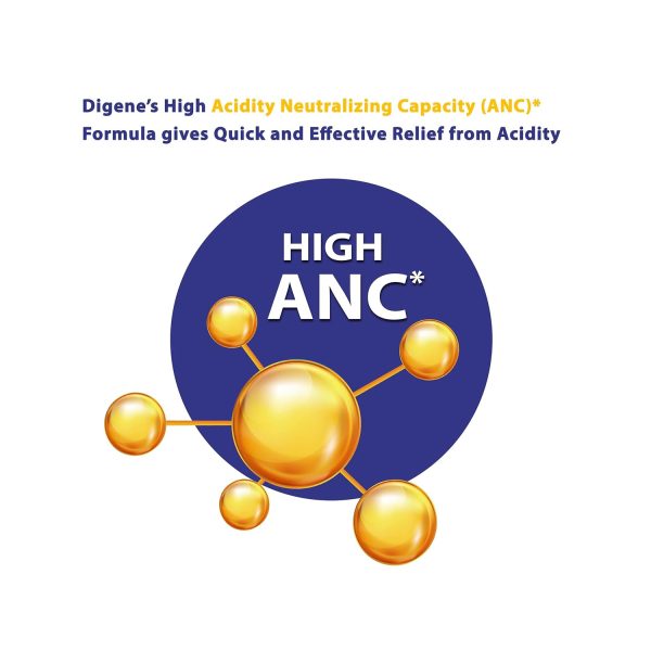 high ANC