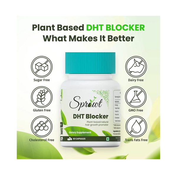Plant-Based DHT Blocker