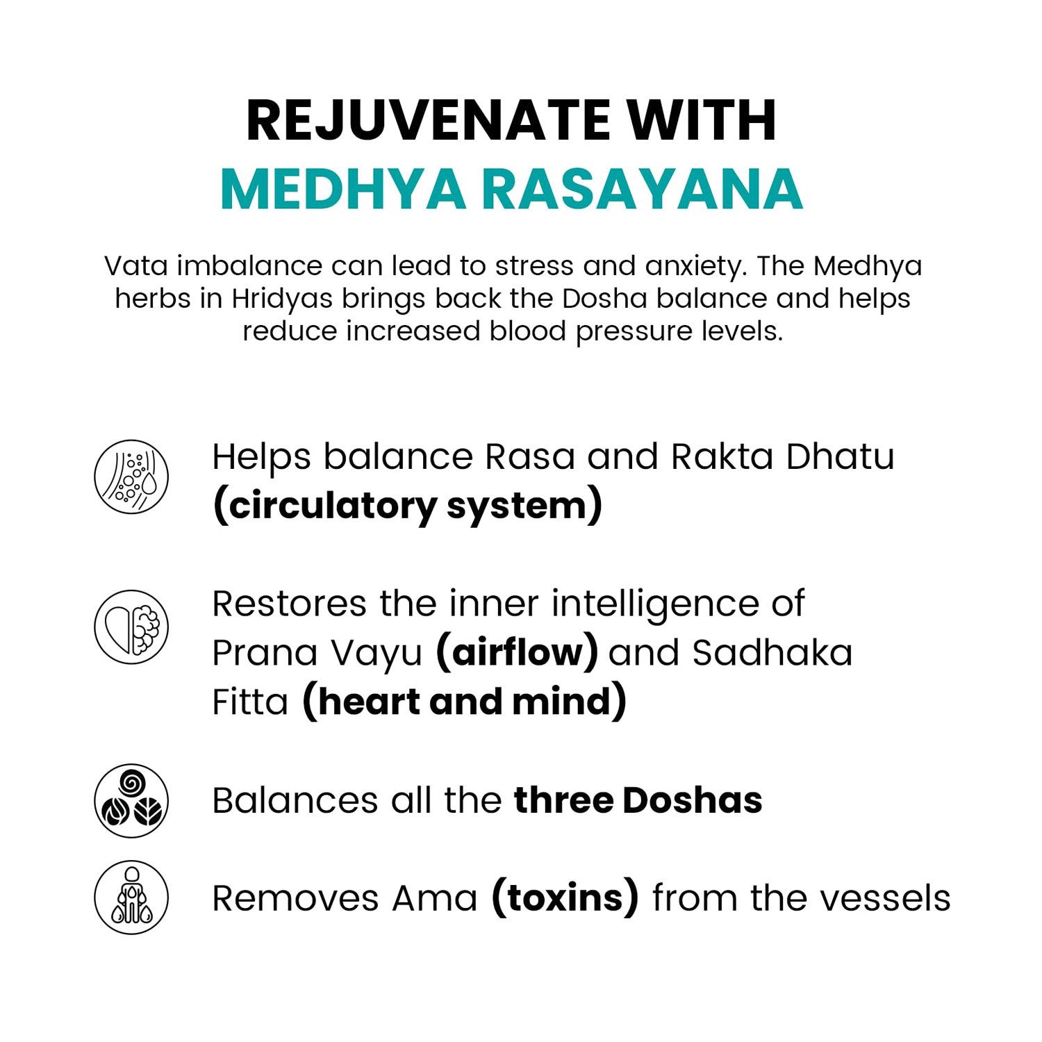 myUpchar-Ayurveda-Hridyas-Capsule-5