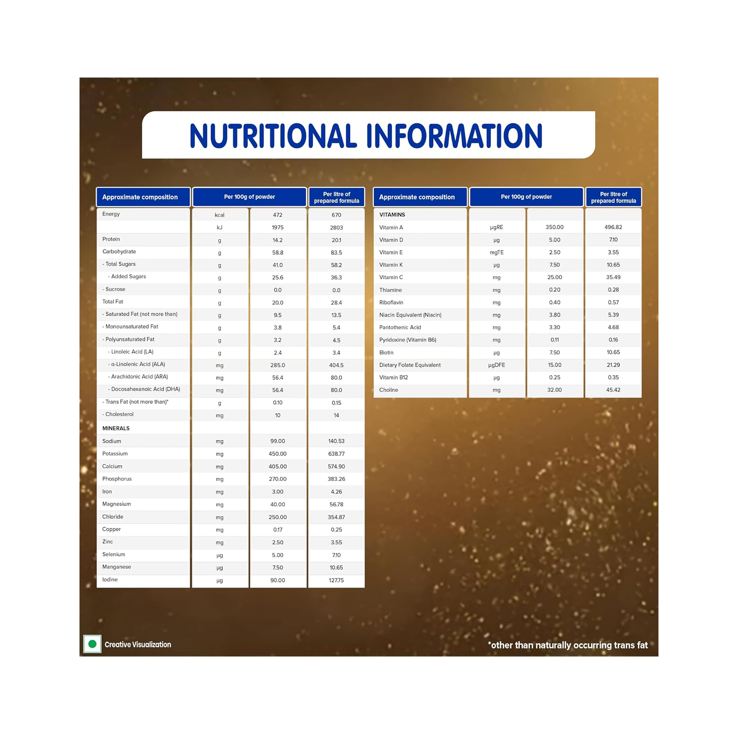 EXCELLAPRO-Nan-Stage-2-Follow-Up-Formula-5