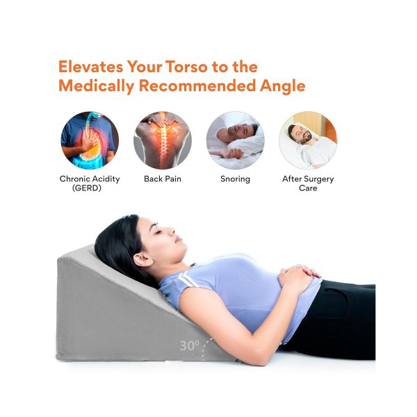 India's No.1 Preventive Healthcare Store Curated By Doctors