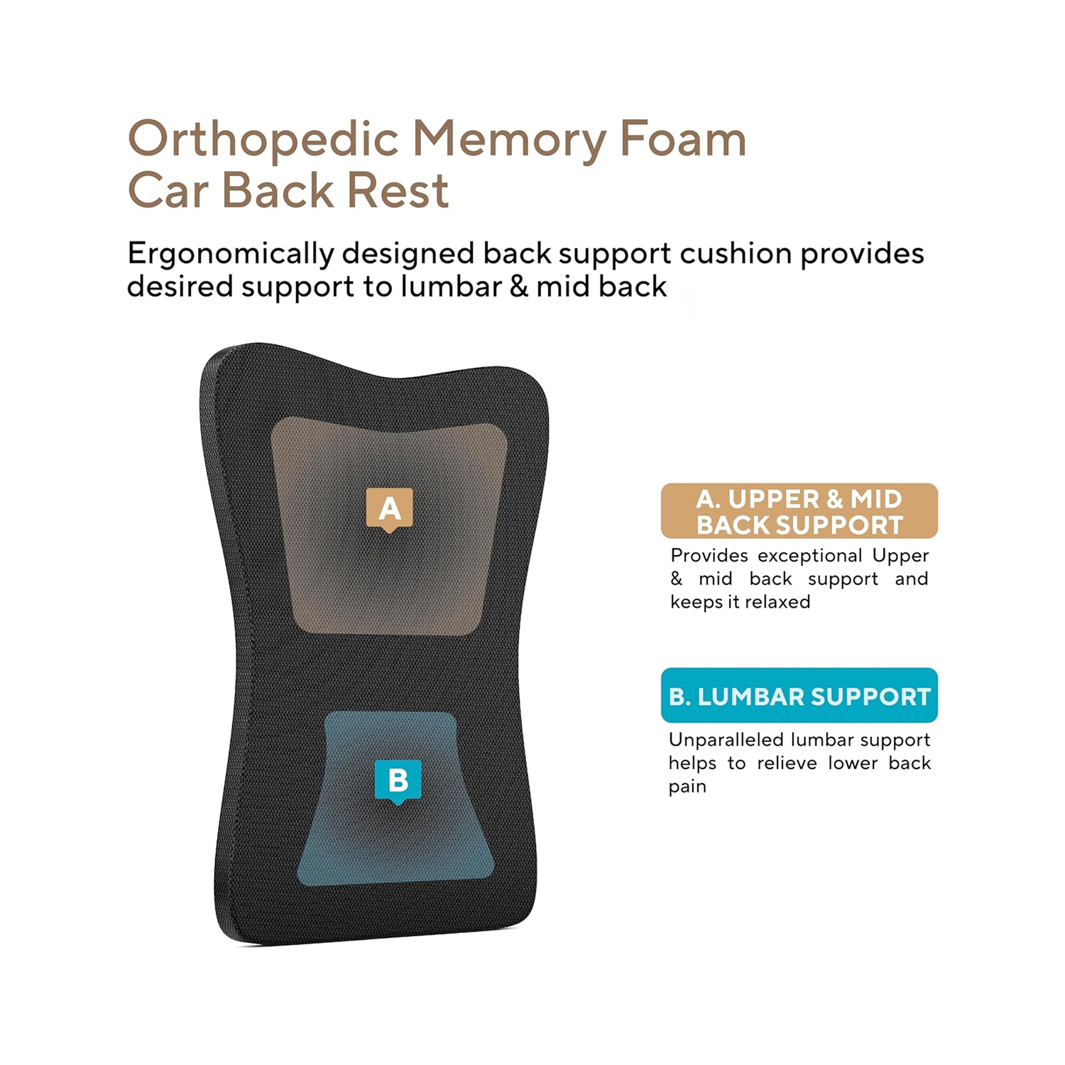 Memory-Foam-Car-Full-Back-Rest-Support—Mesh-Black-4