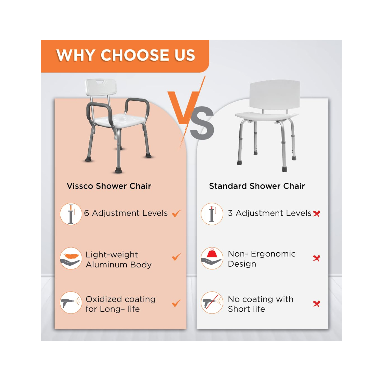 Vissco-Comfort-Shower-Chair-3