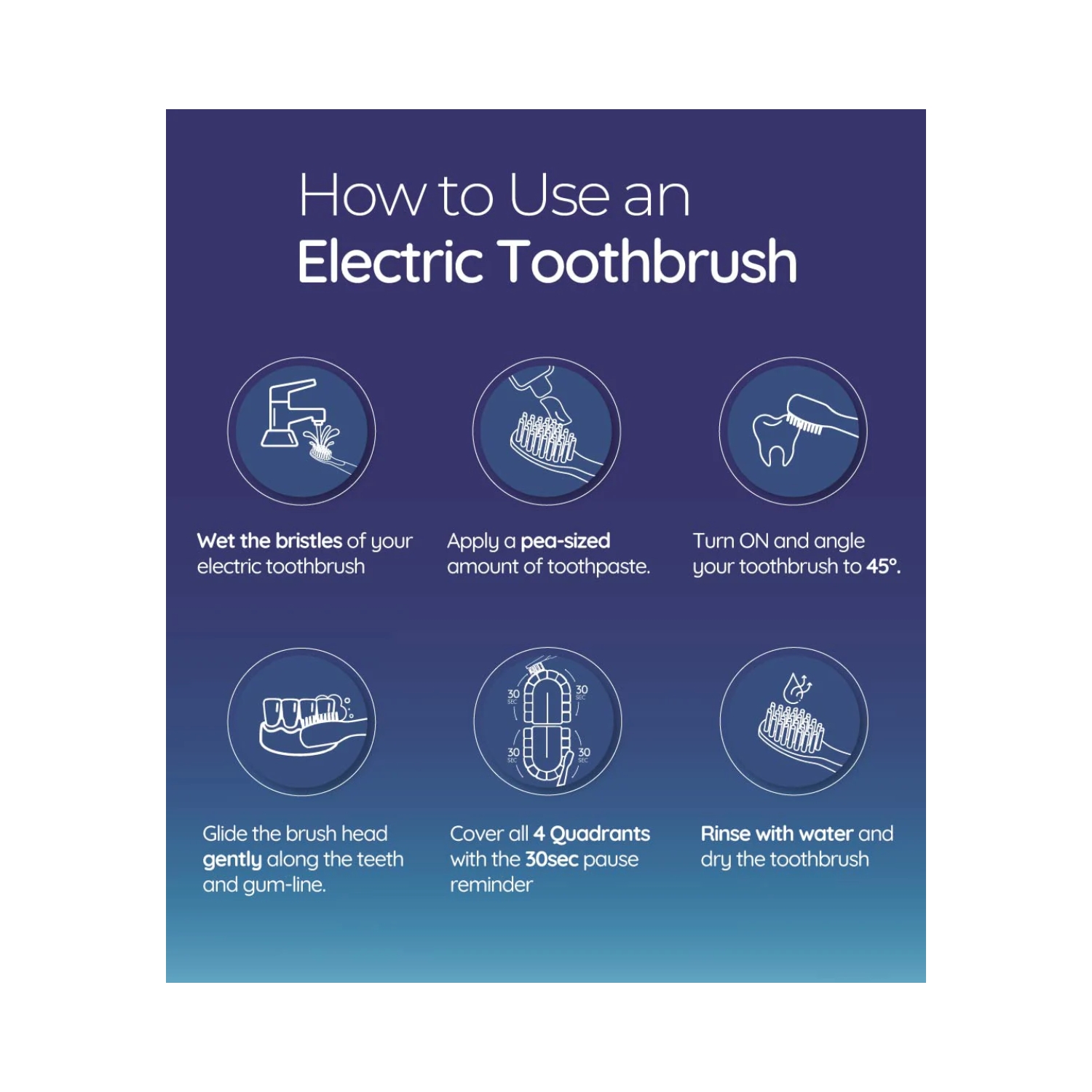 SB300 Sonic Smart® Electric Rechargeable Toothbrush (7)