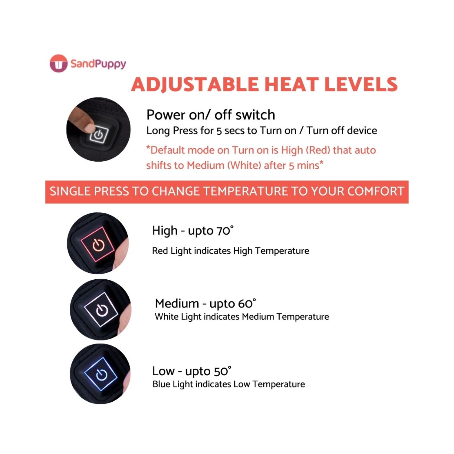 SandPuppy HeatWrap (3)