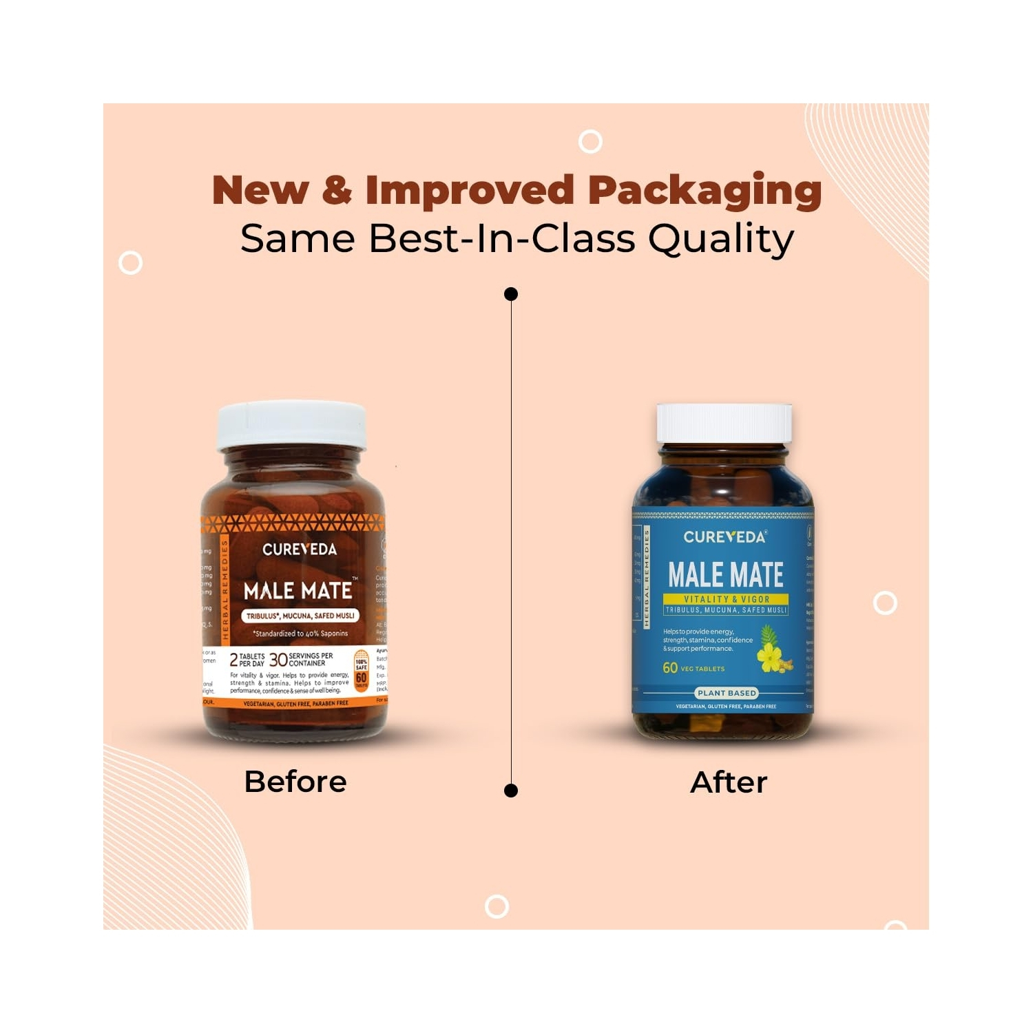 Cureveda Herbal Male Mate (2)