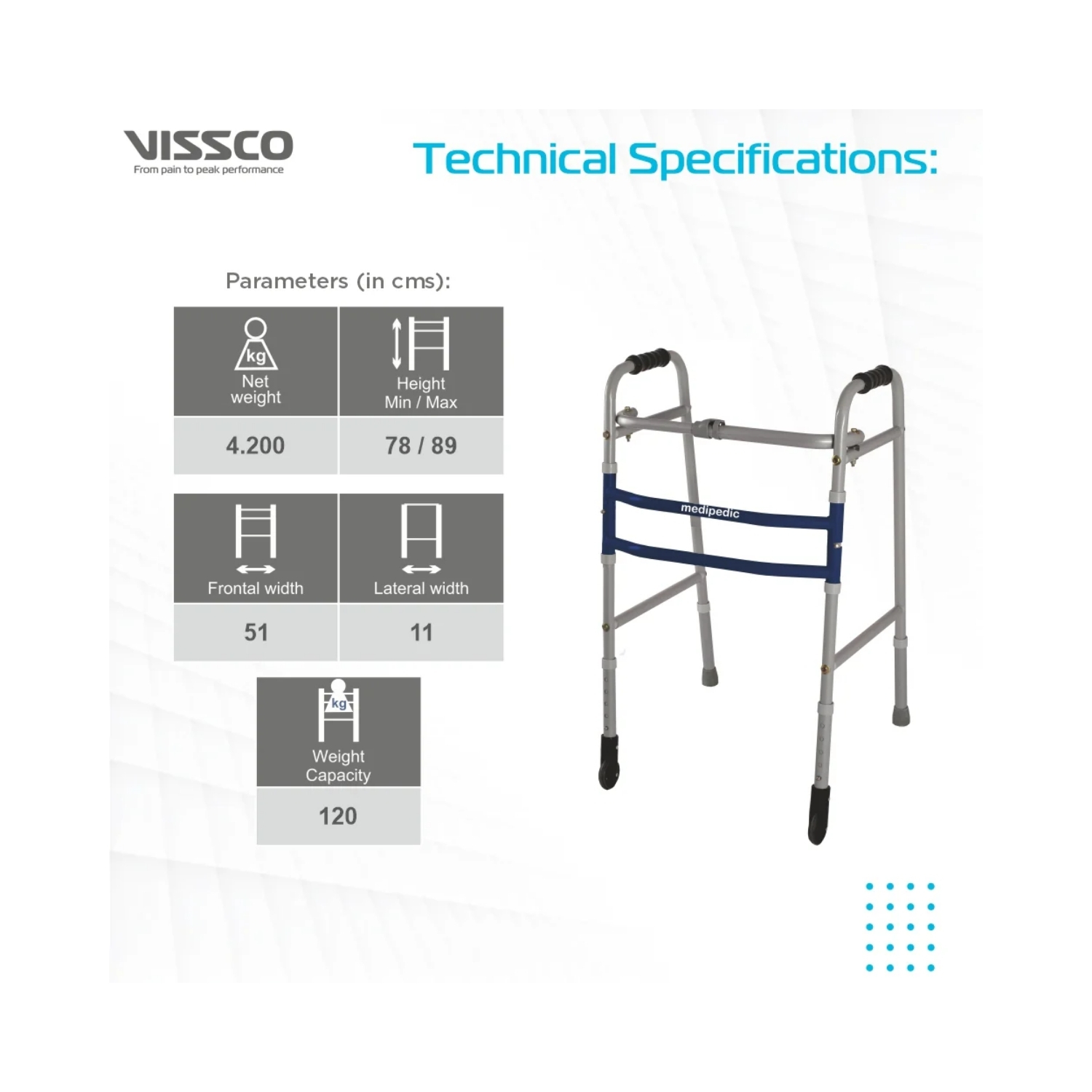 Medipedic Walker with Straight Castor (2)