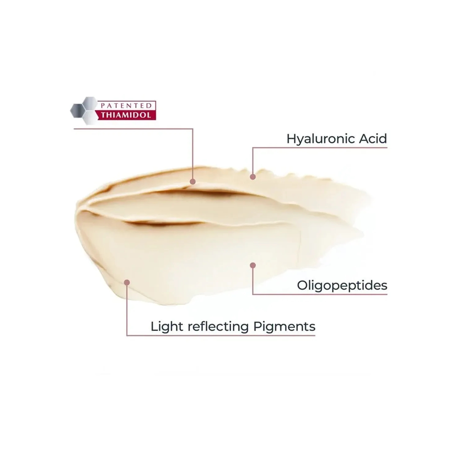 Eucerin Anti-Pigment Dark Circle Eye Corrector, 15 ml (3)
