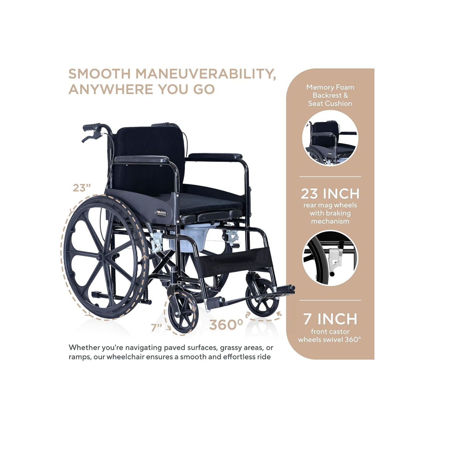FOVERA 3 in 1 Foldable Wheelchair (5)