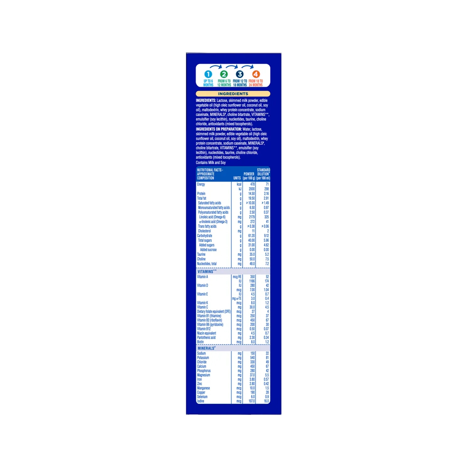Similac Classic Follow Up Formula Stage 2 Powder (After 6 Months), 400 gm (3)
