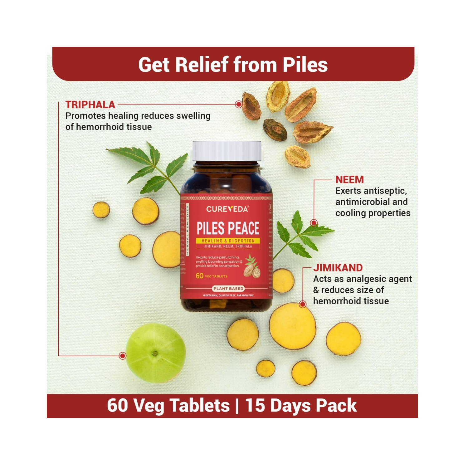 Cureveda Piles Peace Herbal Tablets (2)