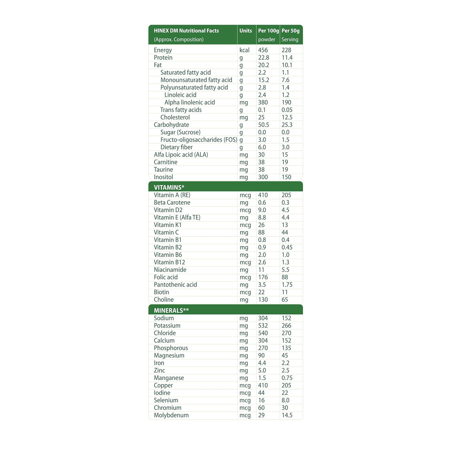 image work 2 – 280