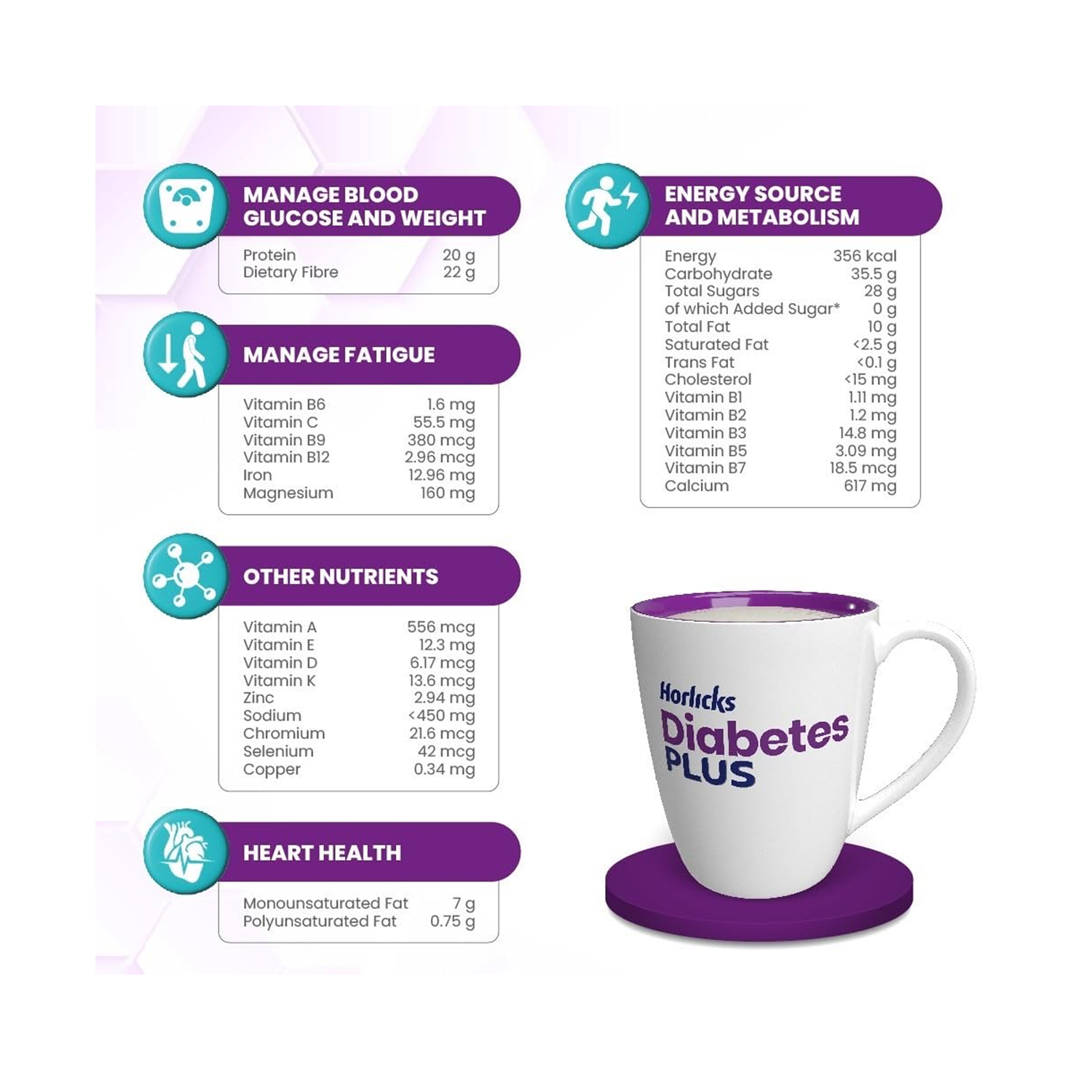 Horlicks-diabetes-powder-4