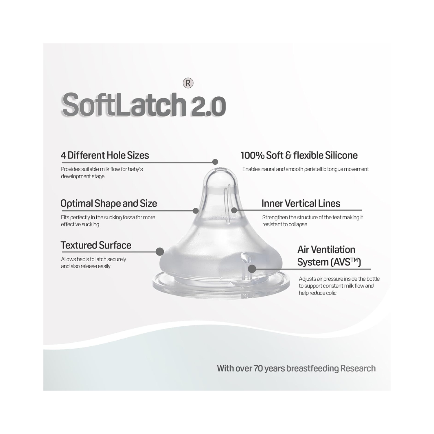 Pigeon Softlatch 2 (5)
