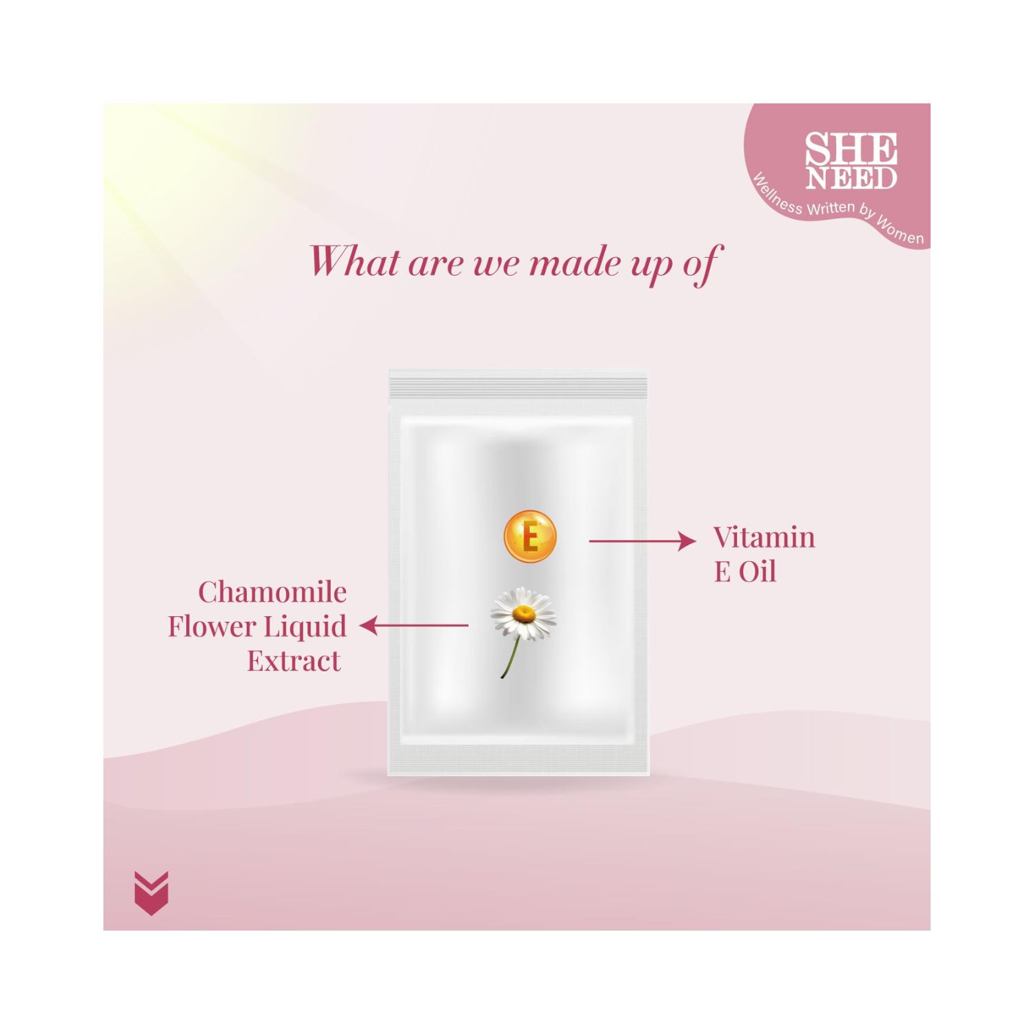 SheNeed Feminine Intimate 24hr Odour control wipes (5)