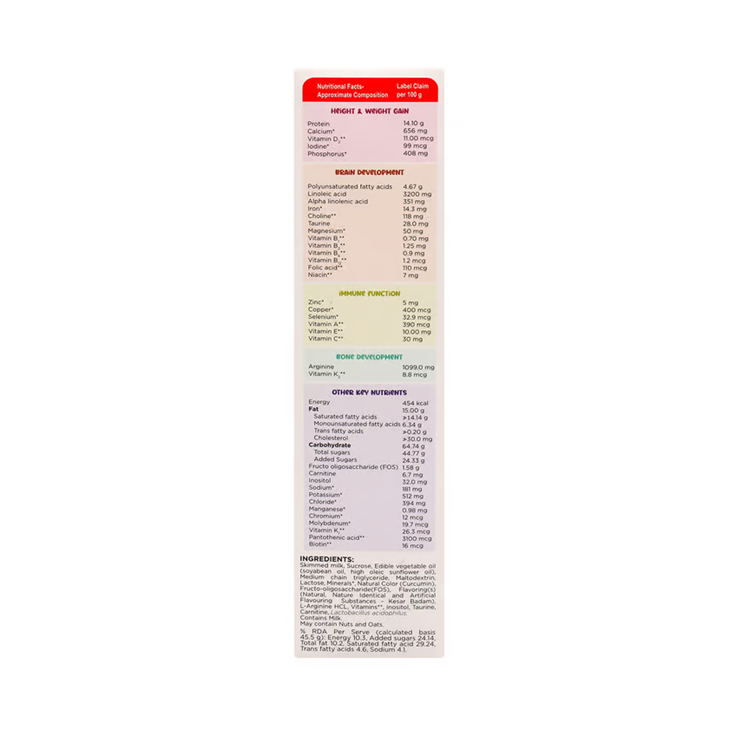 Kesar-Badam-refill-200g-2