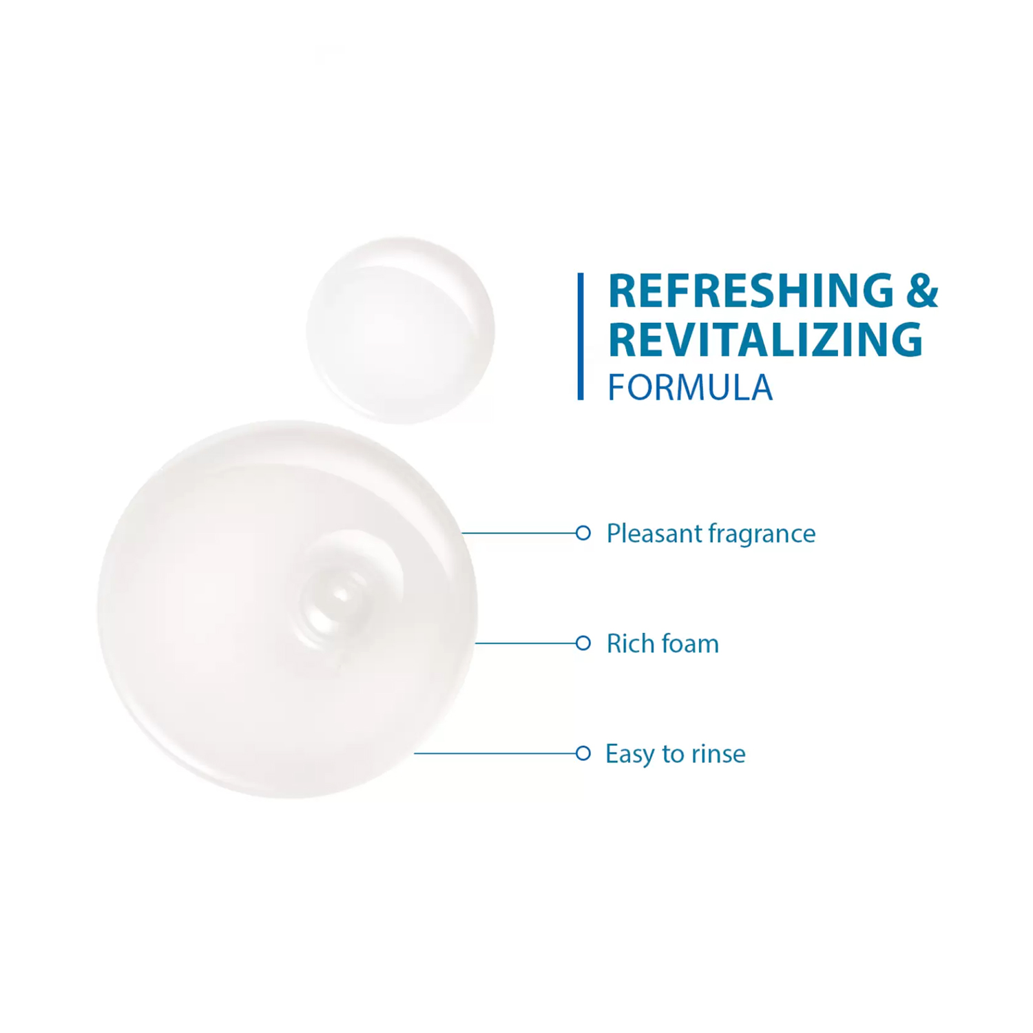 DUCRAY-Kertyol-PSO-Cleansing-GelBody-4