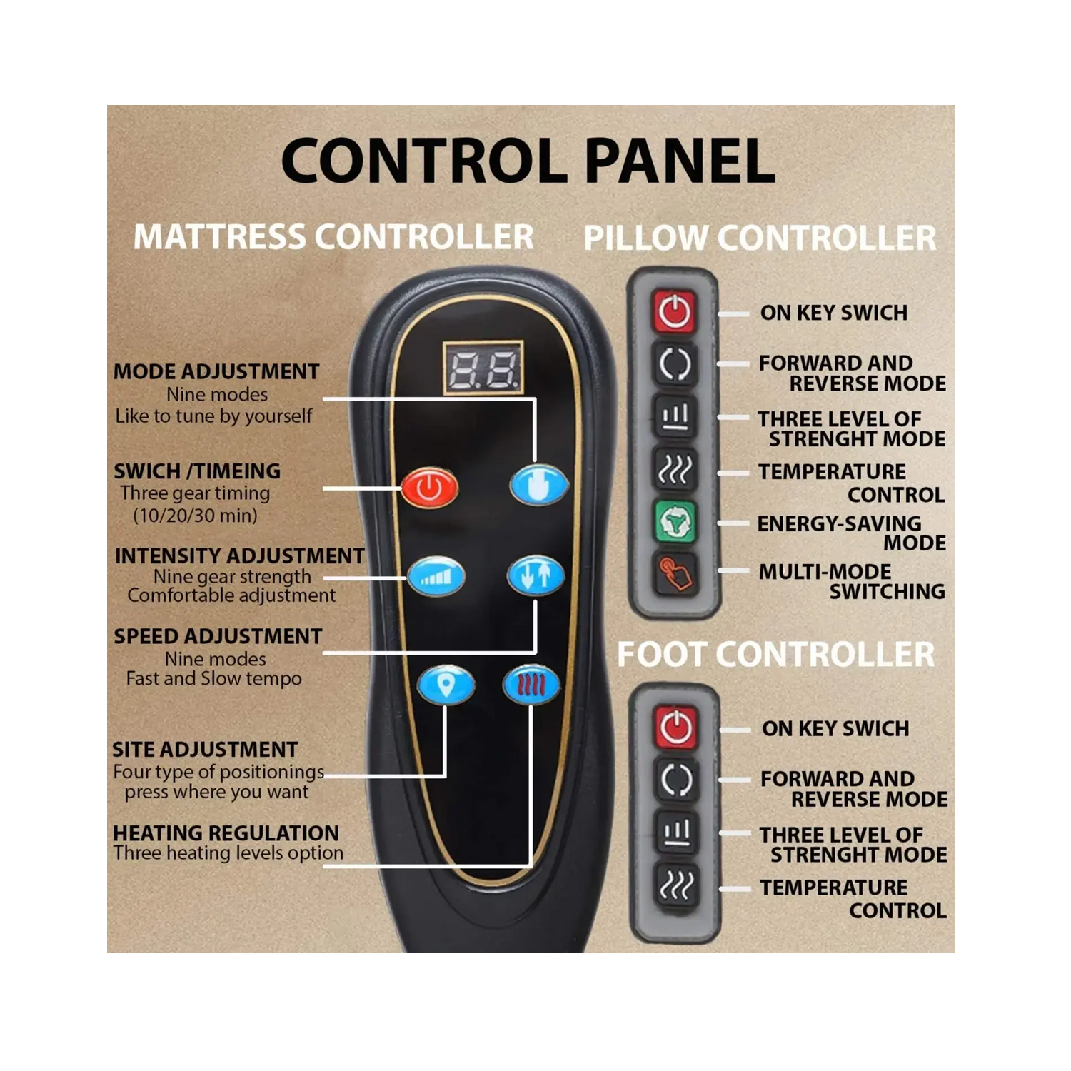 Massage-Mat-with-Leg-Massage-4