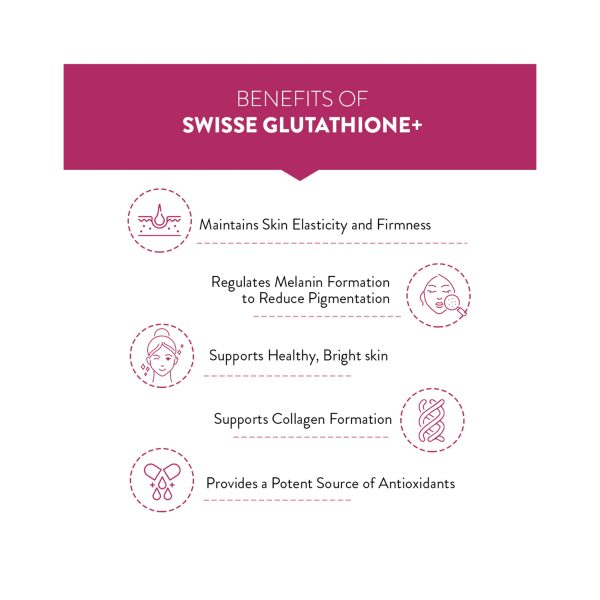 Swisse Glutathione+ Tablets (30 Nos) - Cureka - Online Health Care Products  Shop