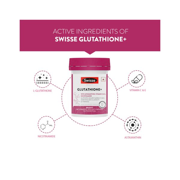 glutathione swiss Swisse Glutathione+ Tablets with Astaxanthin, Vitamin C & E White Tomato - Swiss Energy
