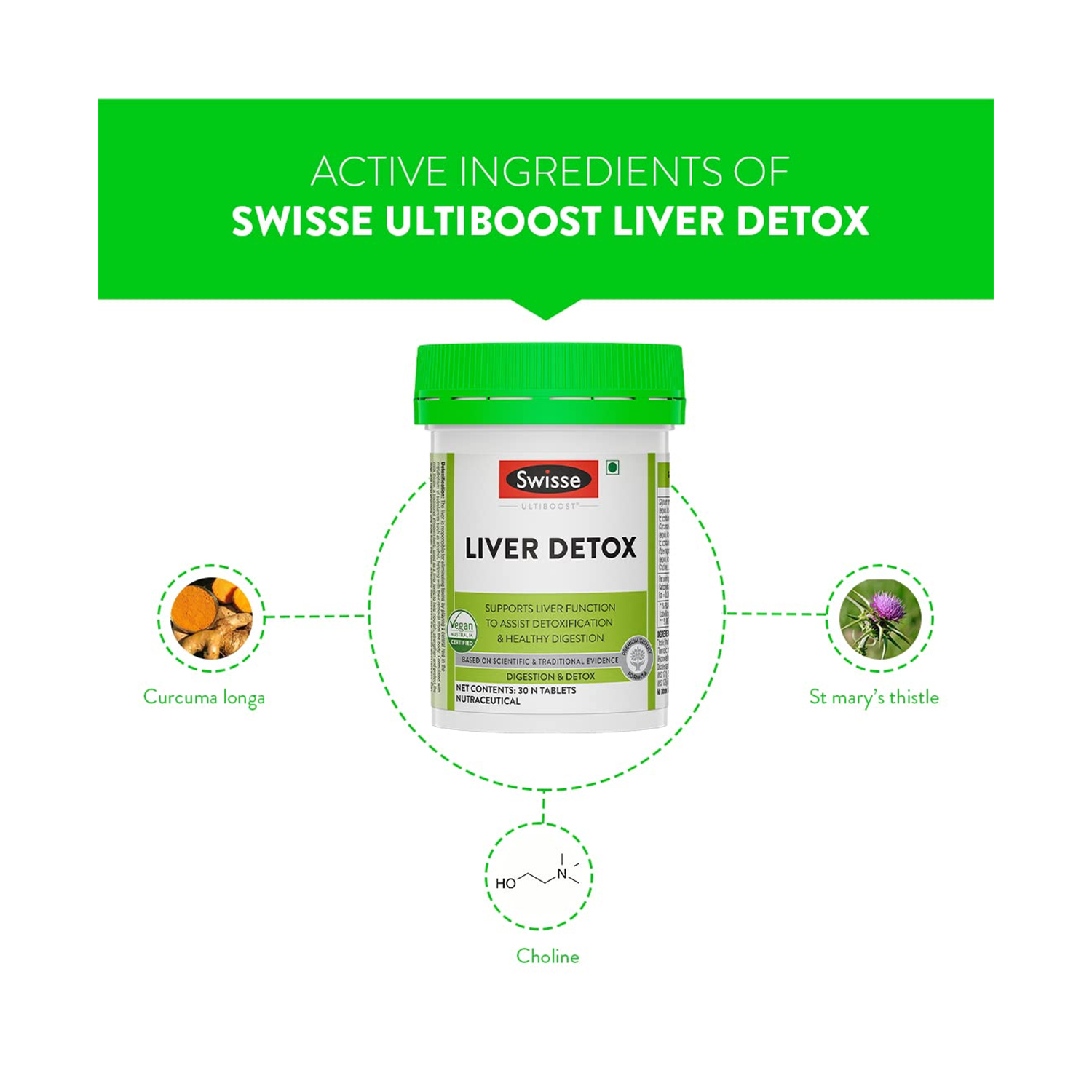 Swisse Liver Detox (2).jpg