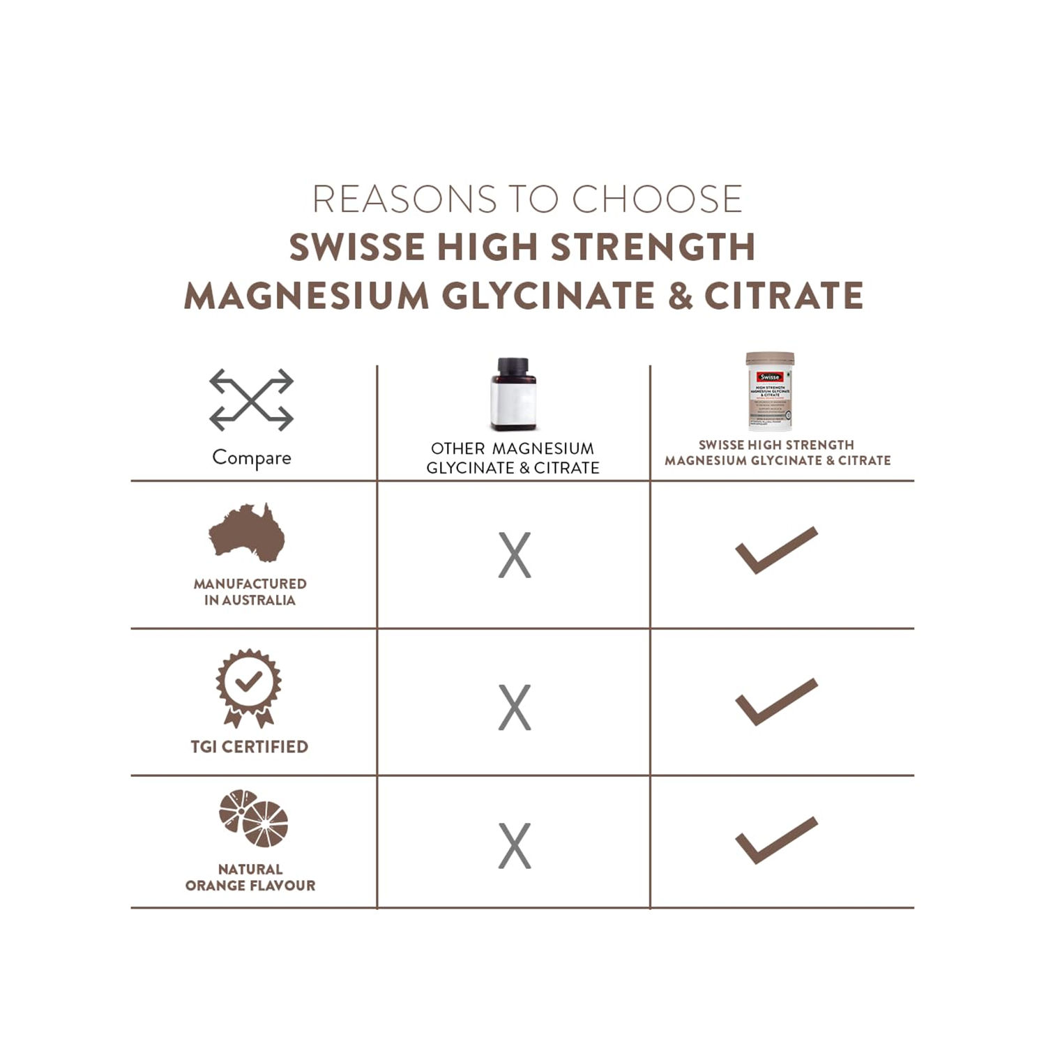 Swisse-Magnesium-Glycinate-&-Citrate-Powder—Maximum-Absorption-3.jpg