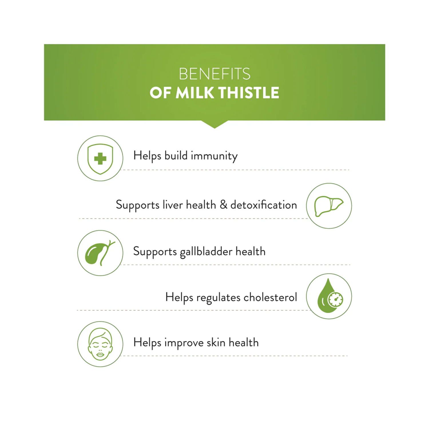 Swisse Milk Thistile (3).jpg