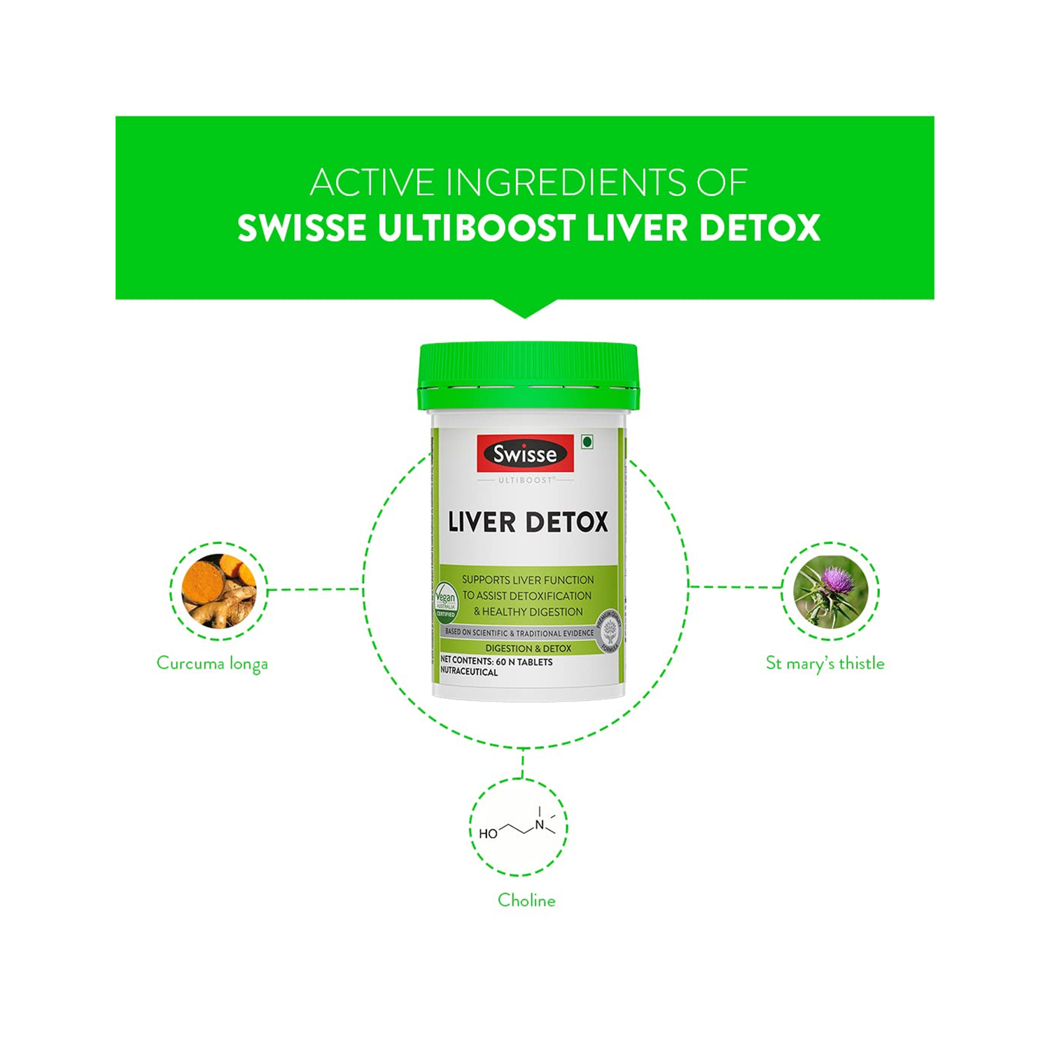 Swisse Ultiboost Liver Detox (3).jpg