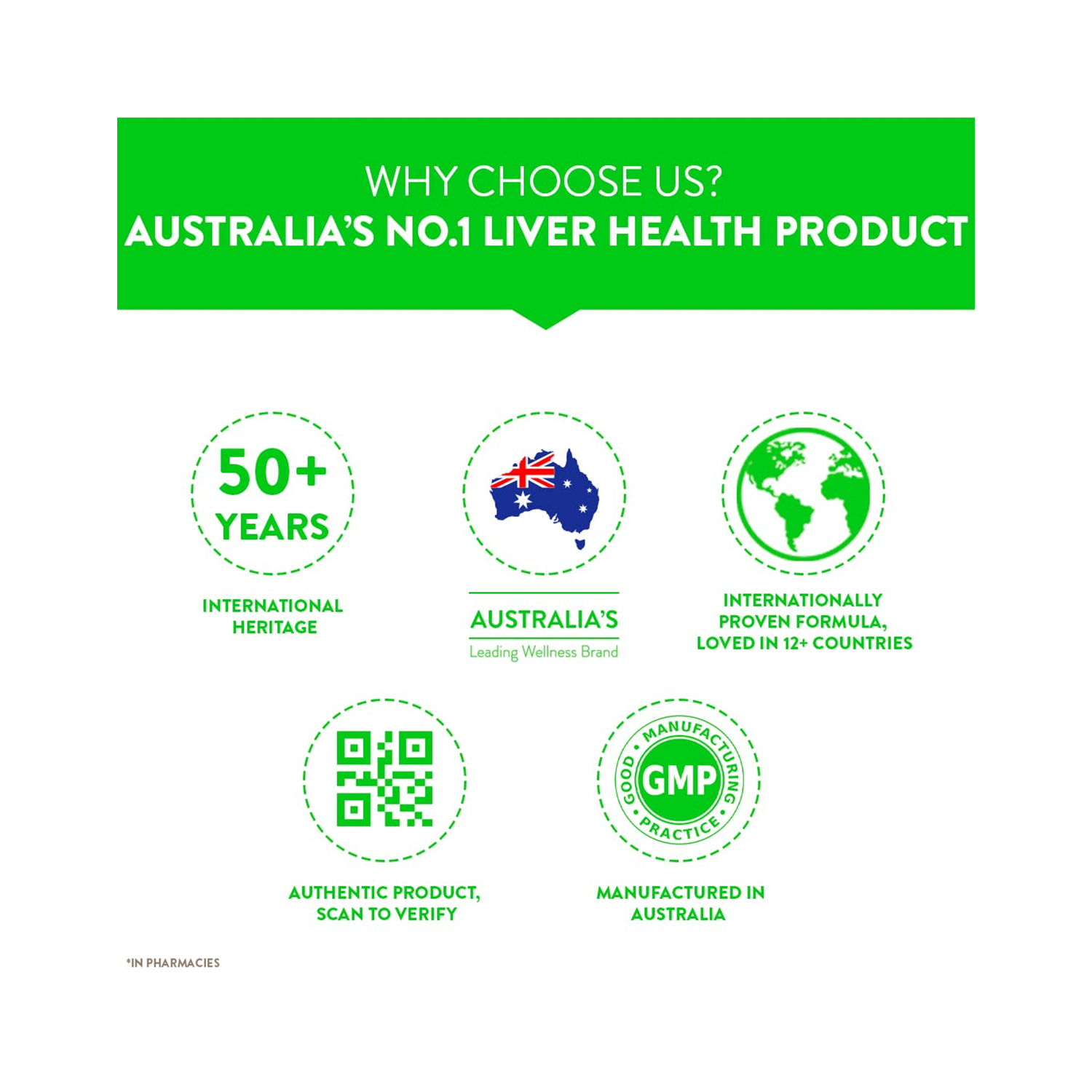 Swisse Ultiboost Liver Detox (5).jpg