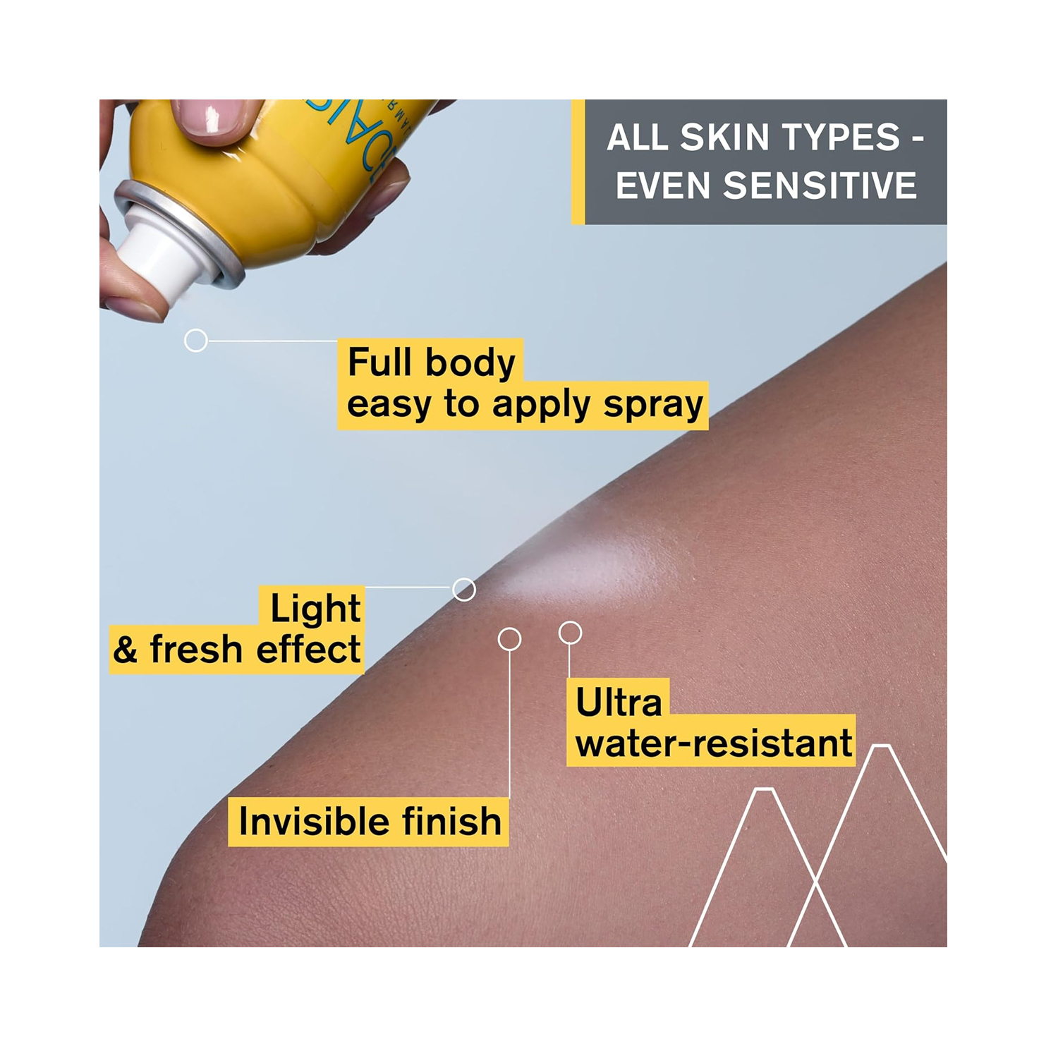 Uriage-Bariesun-SPF-50-4