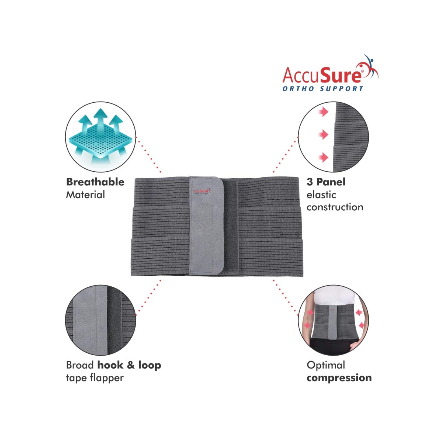 Accusure Tummy Trimmer (B6) (3).jpg