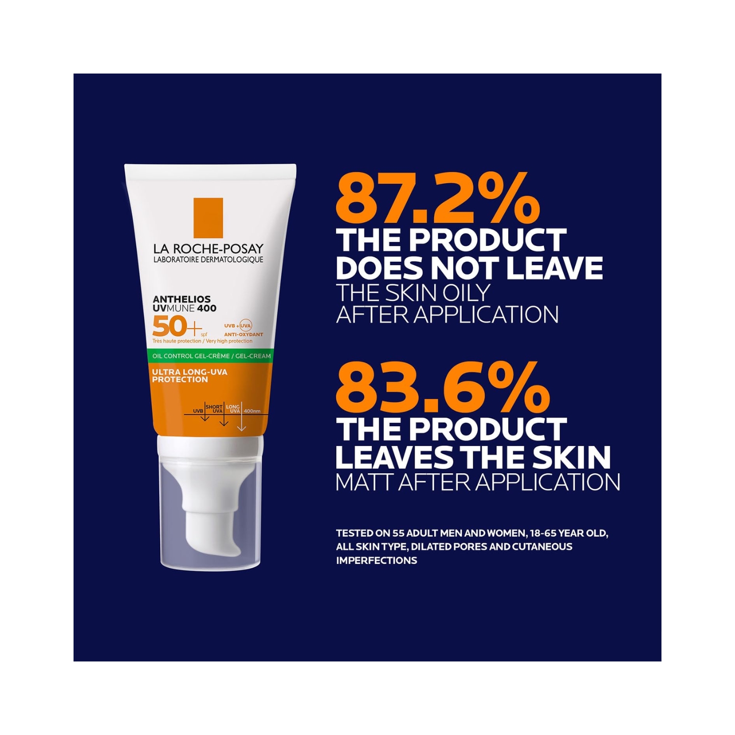 LA Roche Posay Anthelios UVmune 400 Oil Control Gel Cream 50m (3).jpg