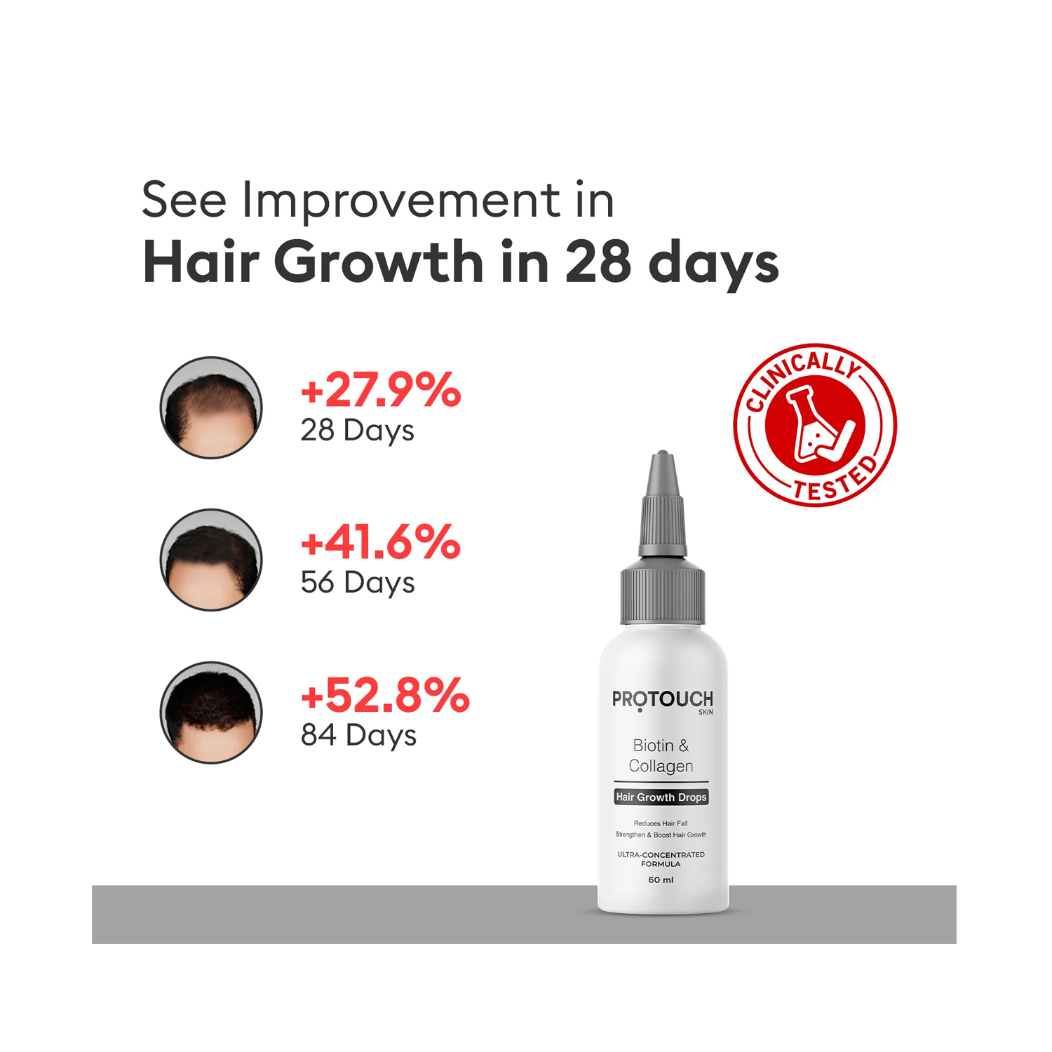 Hair-Growth-Drops-5